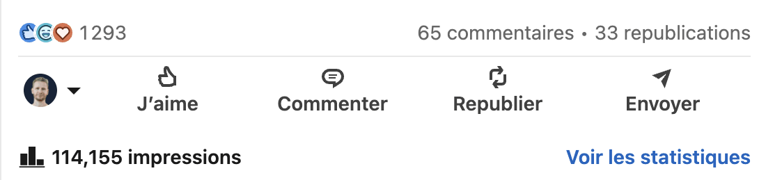 Détail d’un post de Brice Schwartz, 1 293 réactions, 65 commentaires, 114 155 impressions